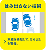はみ出さない技術